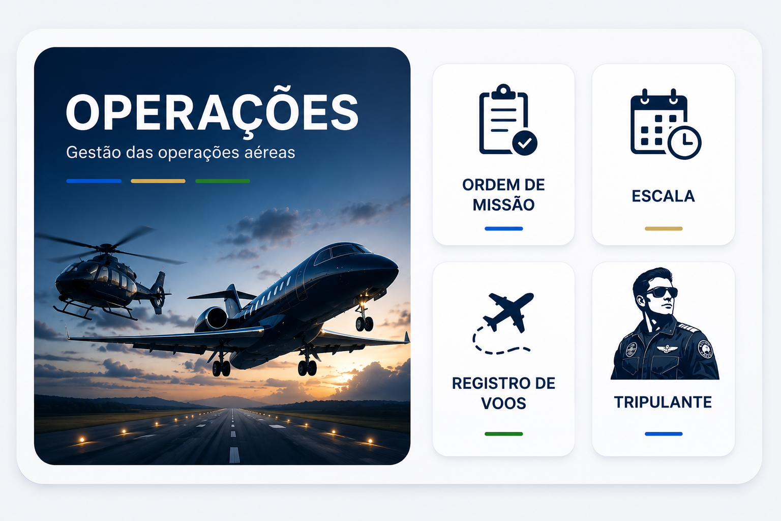 Operações